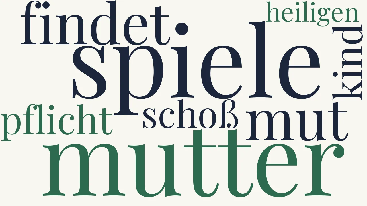 Wortwolke zu Der spielende Knabe