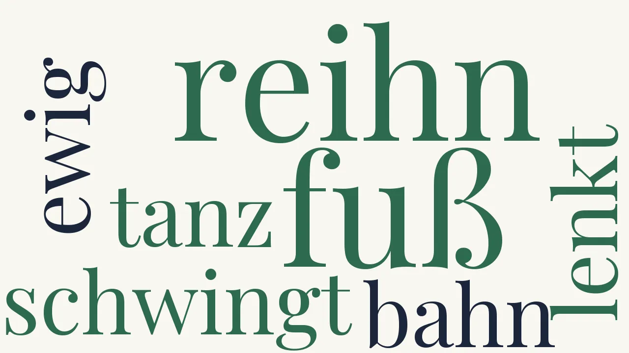 Wortwolke zu Der Tanz