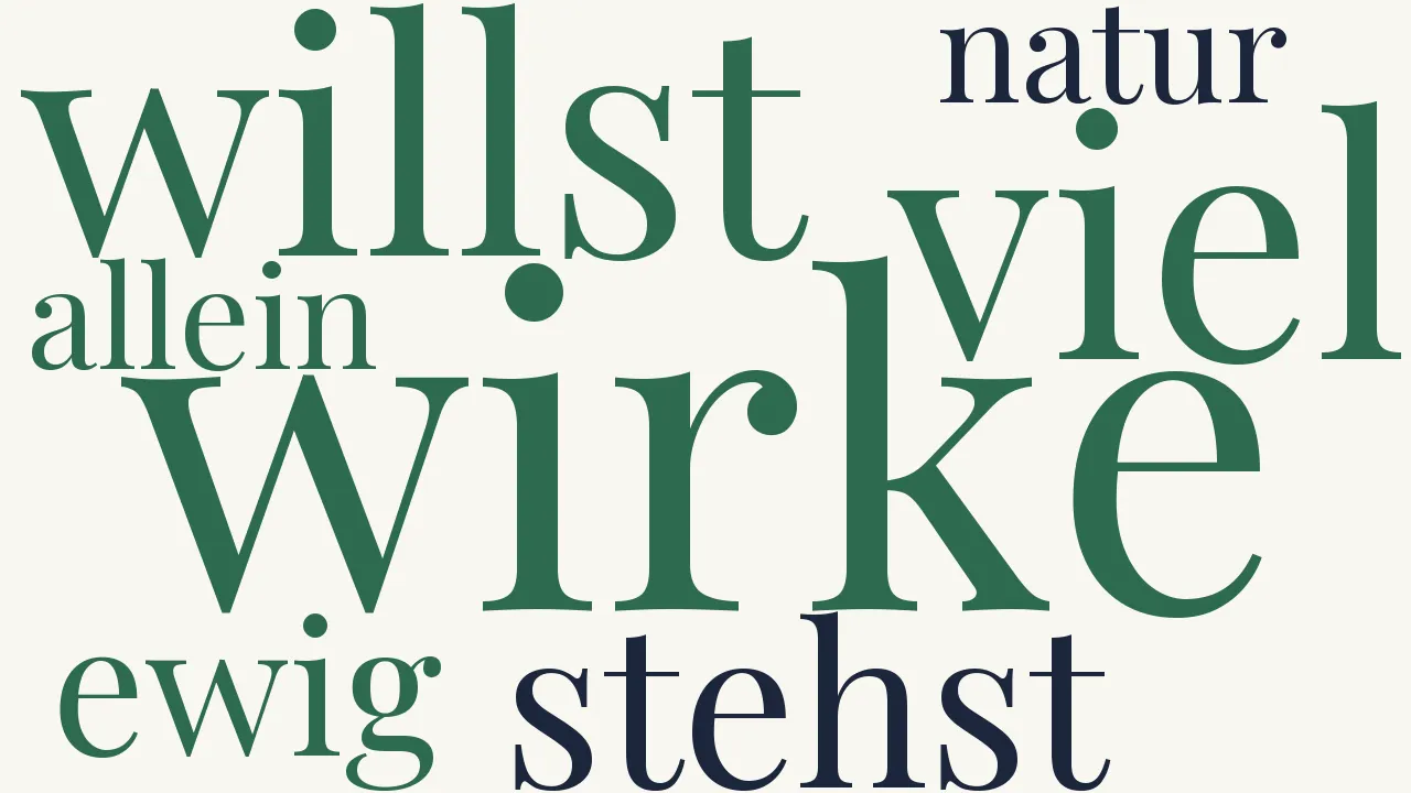 Wortwolke zu Der Vater