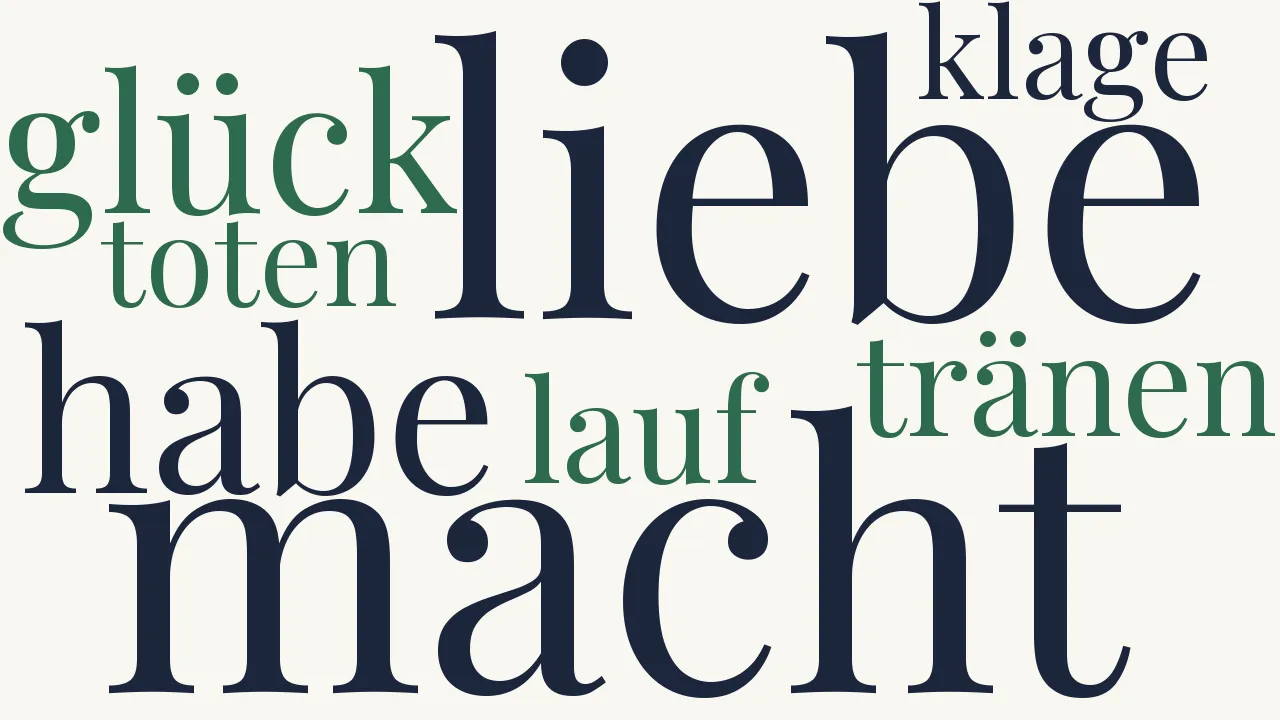 Wortwolke zu Des Mädchens Klage