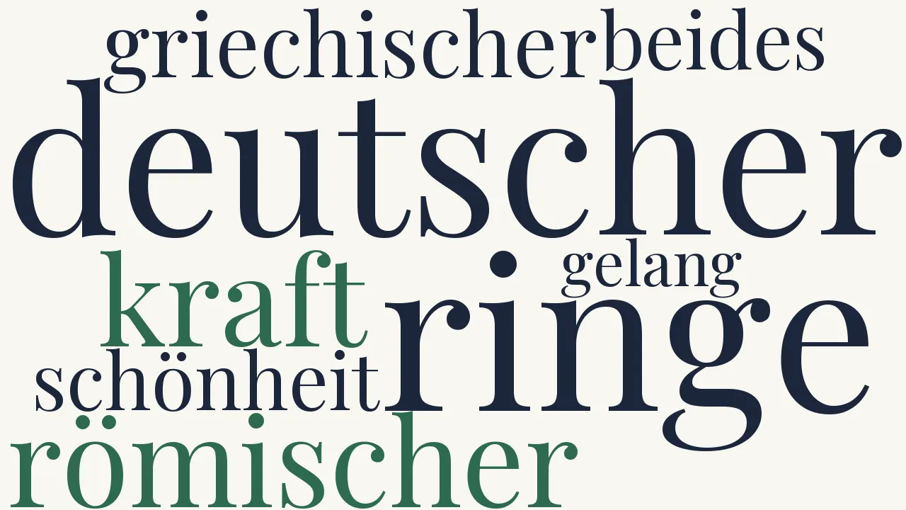 Wortwolke zu Deutscher Genius