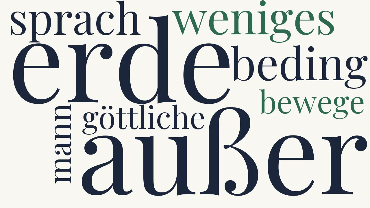 Wortwolke zu Deutschland und seine Fürsten