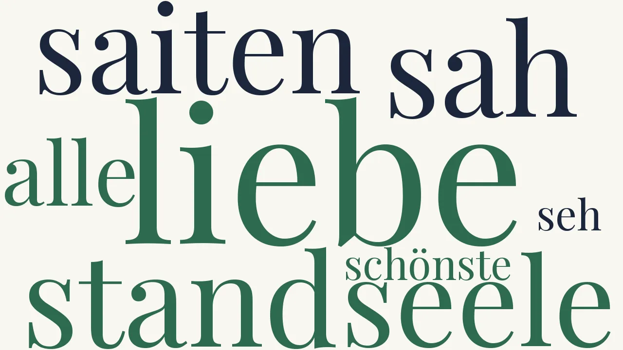 Wortwolke zu Die Begegnung