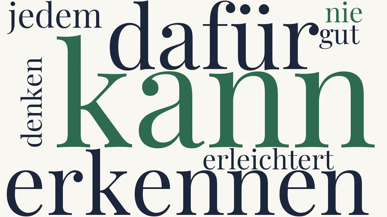 Wortwolke zu Die beste Staatsverfassung