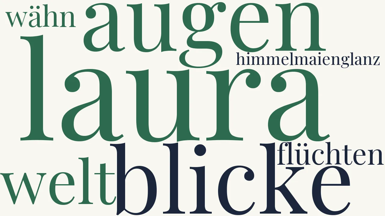 Wortwolke zu Die Entzückung an Laura