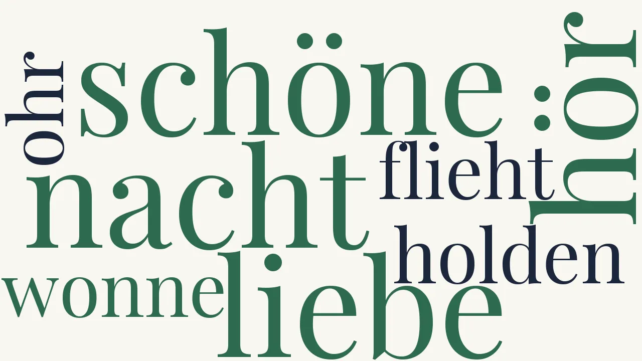 Wortwolke zu Die Erwartung