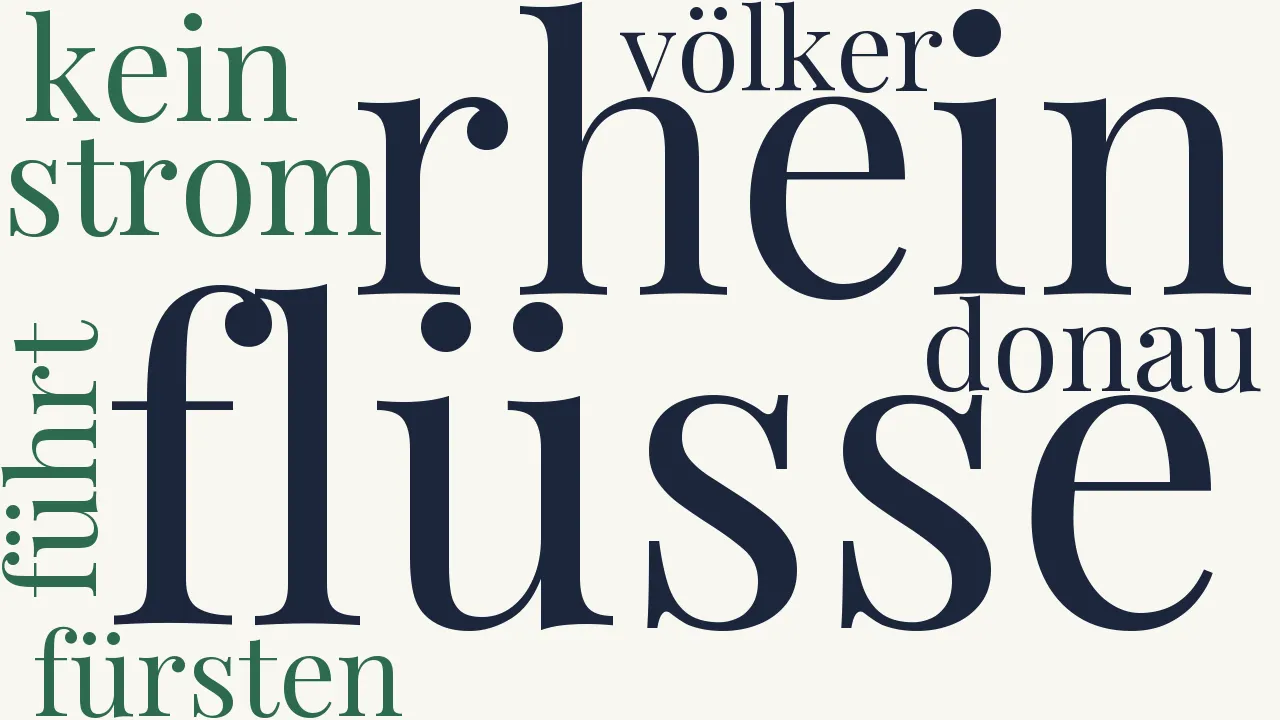 Wortwolke zu Die Flüsse