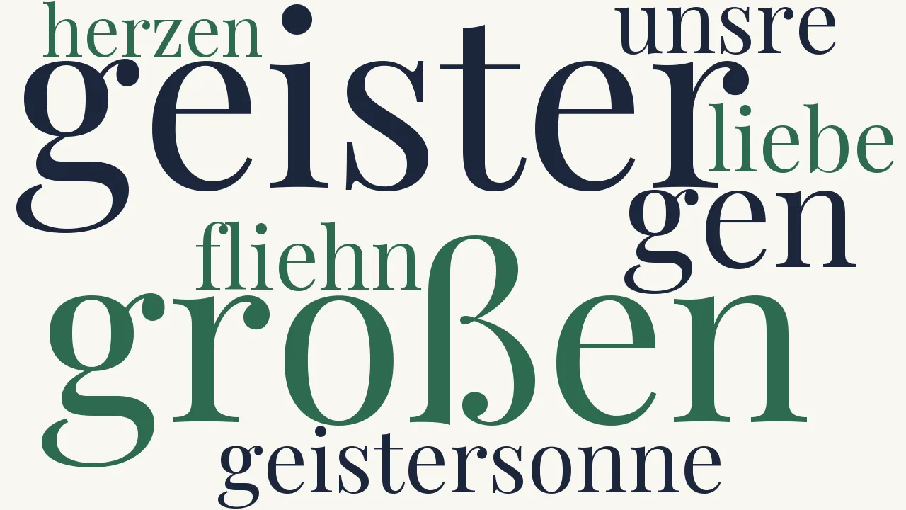 Wortwolke zu Die Freundschaft