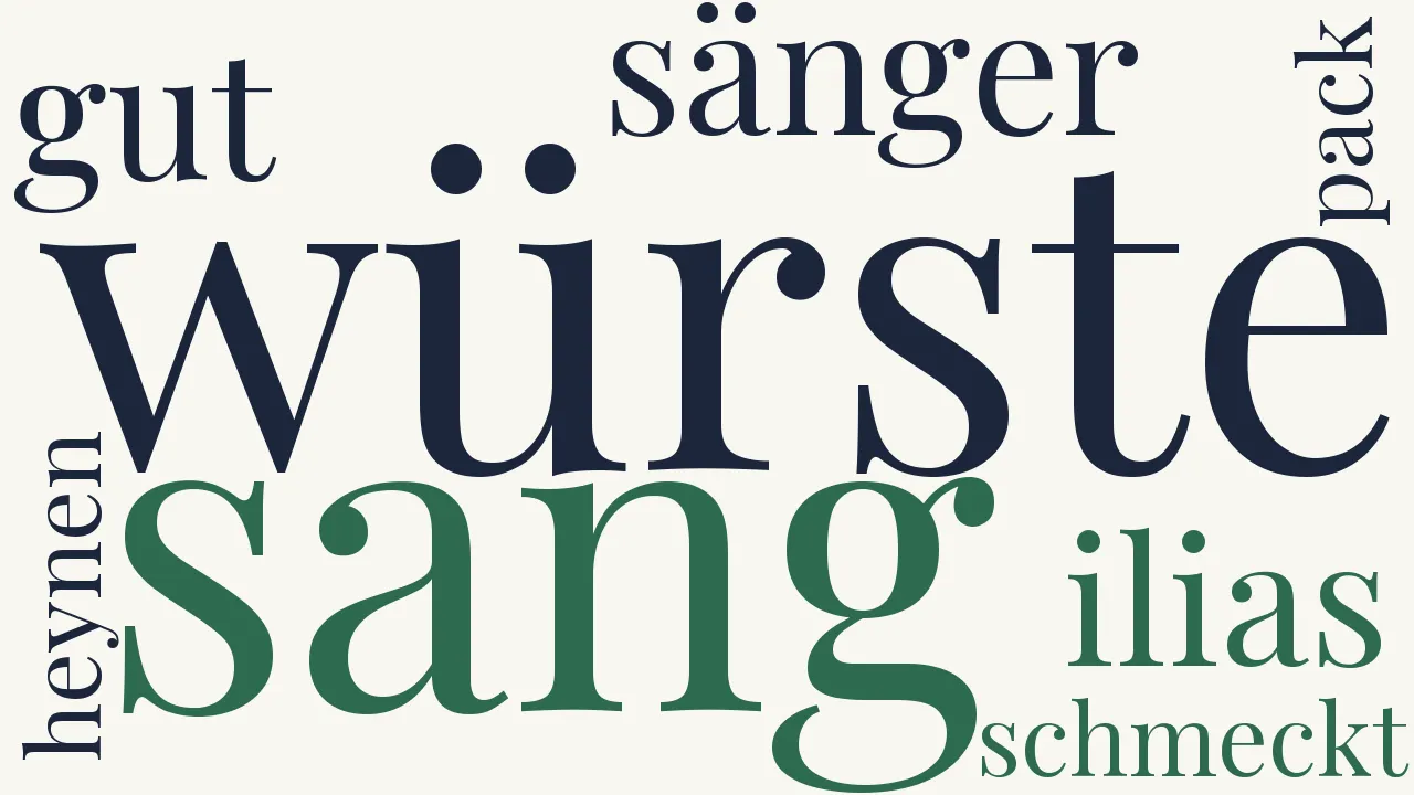 Wortwolke zu Die Homeriden