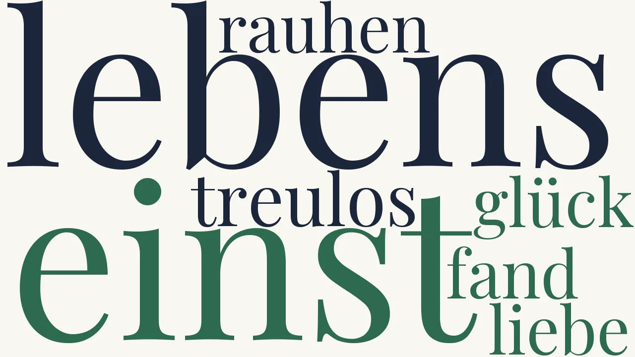 Wortwolke zu Die Ideale
