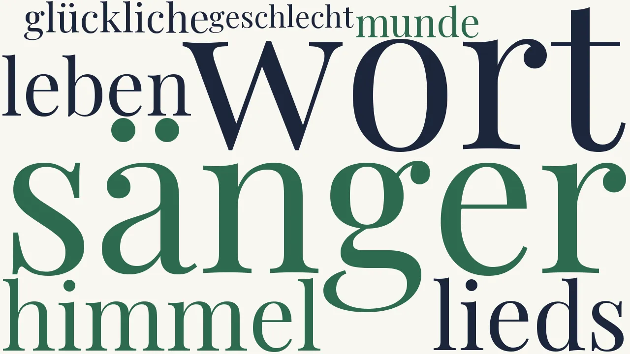 Wortwolke zu Die Sänger der Vorwelt