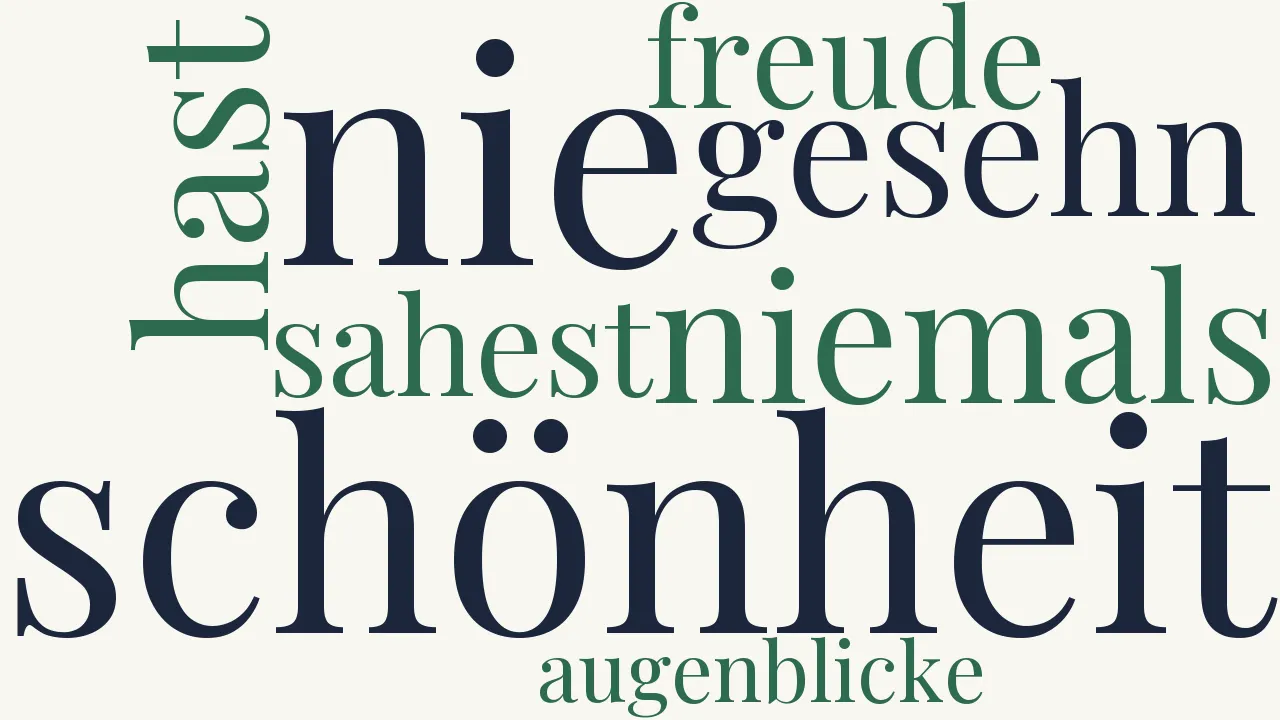 Wortwolke zu Die schönste Erscheinung