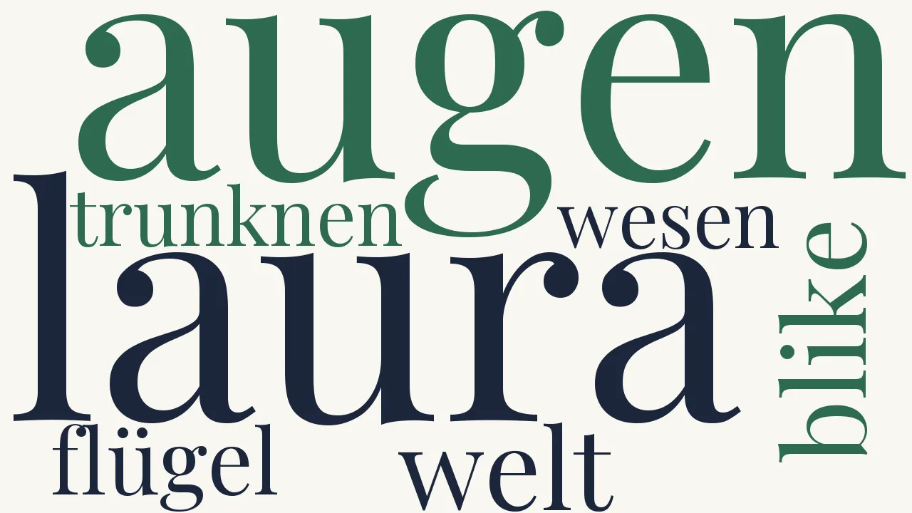 Wortwolke zu Die seeligen Augenblike