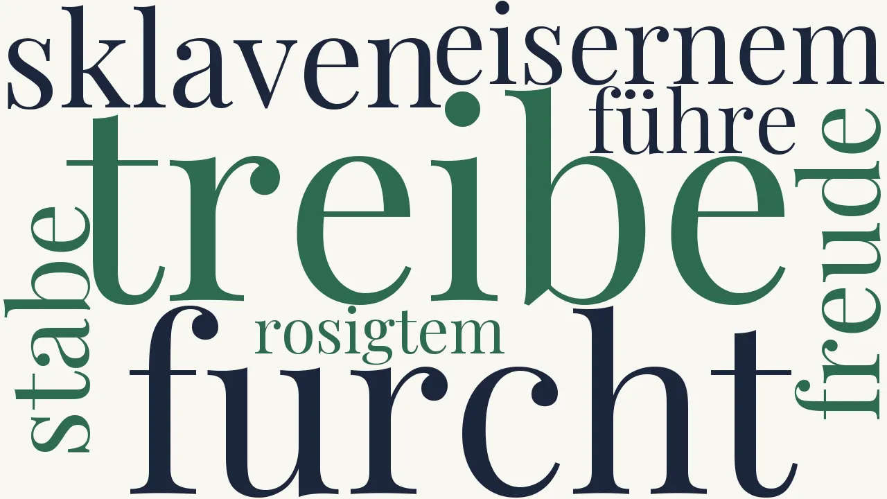Wortwolke zu Die Triebfedern