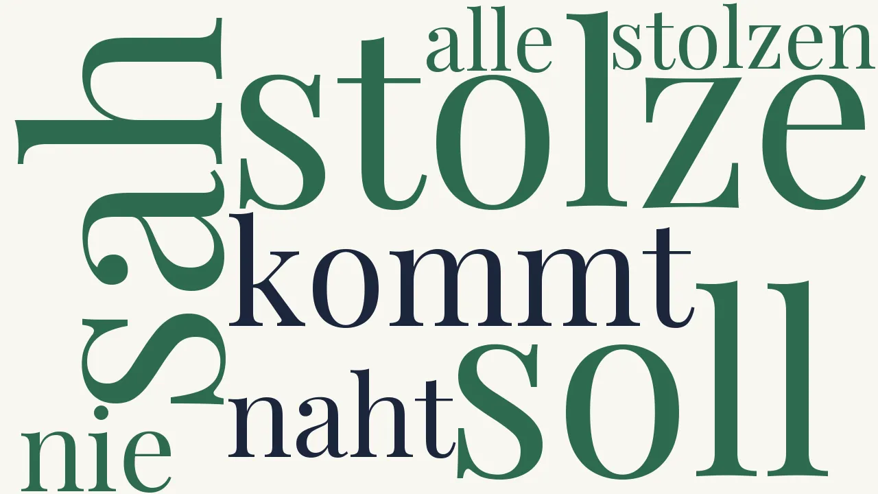 Wortwolke zu Die unüberwindliche Flotte