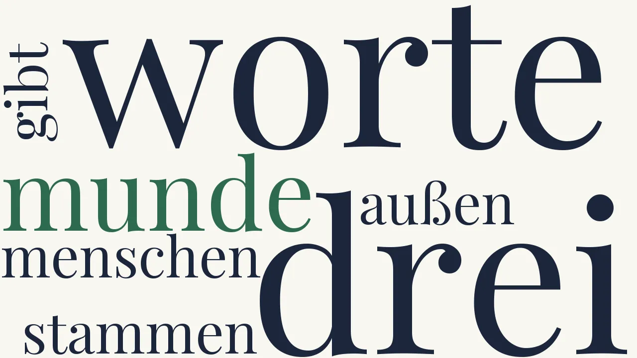 Wortwolke zu Die Worte des Glaubens