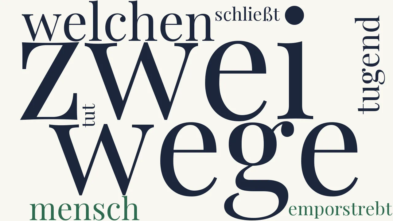 Wortwolke zu Die zwei Tugendwege