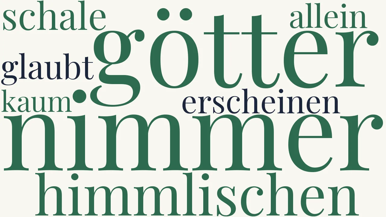 Wortwolke zu Dithyrambe