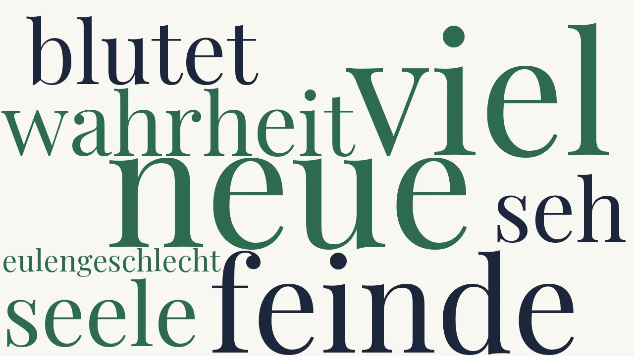 Wortwolke zu Falscher Studiertrieb