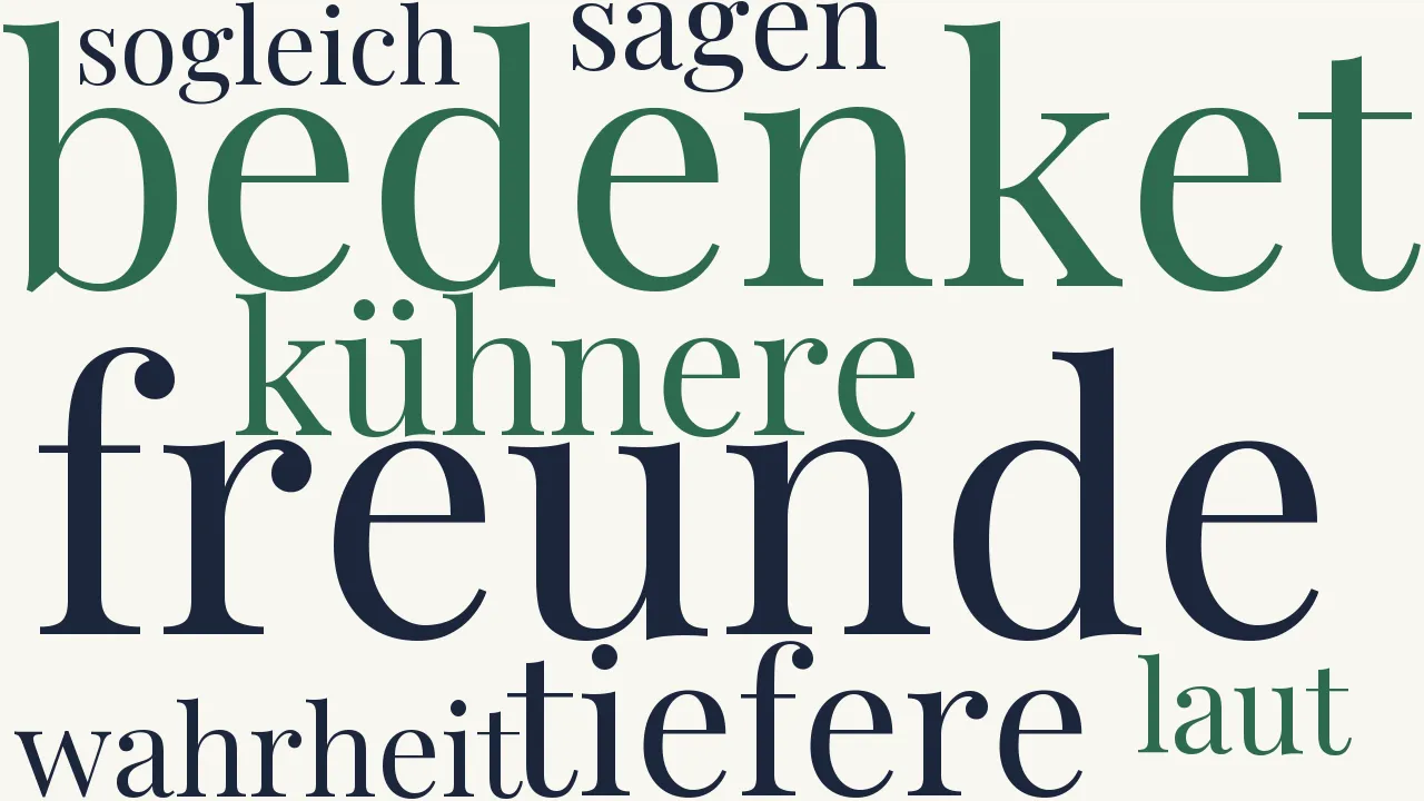 Wortwolke zu Gefährliche Nachfolge
