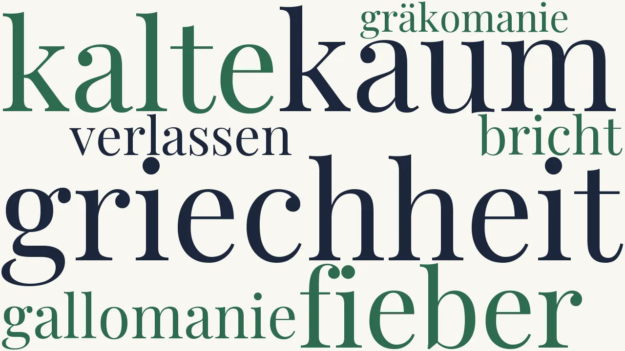 Wortwolke zu Griechheit