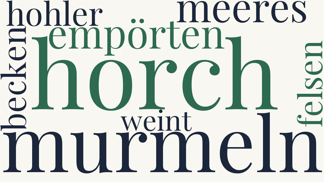 Wortwolke zu Gruppe aus dem Tartarus