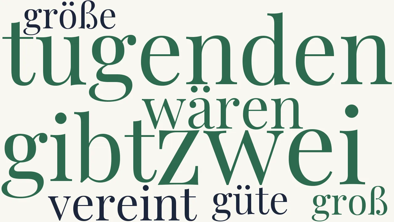 Wortwolke zu Güte und Größe
