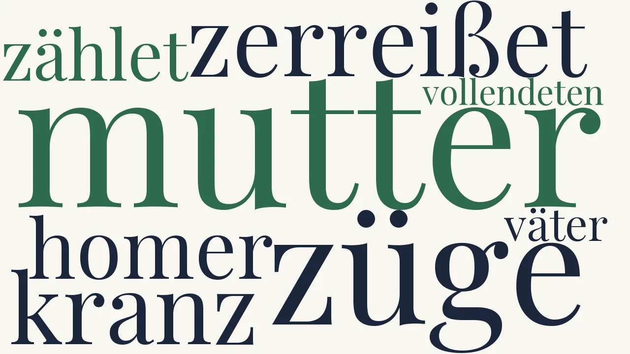 Wortwolke zu Ilias