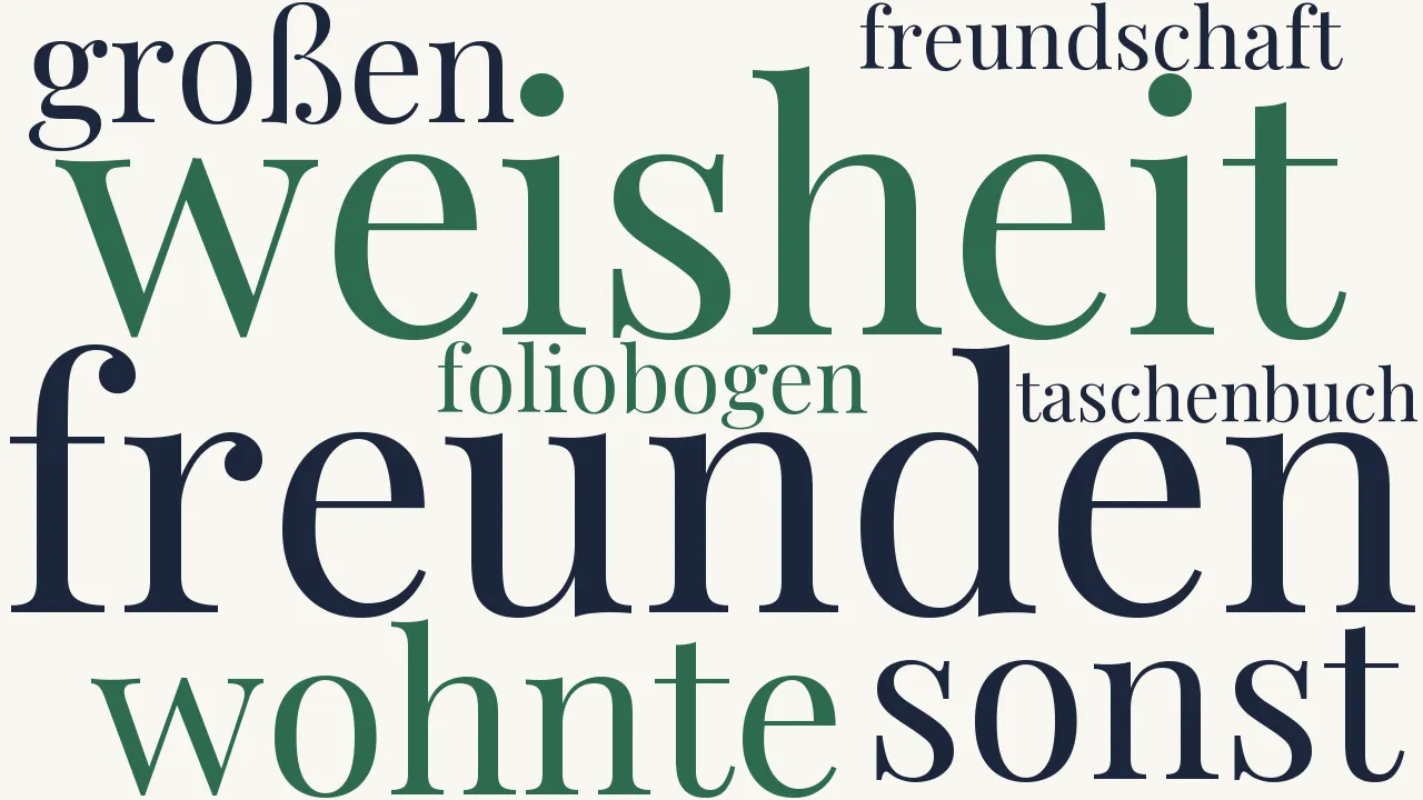 Wortwolke zu In das Folio-Stammbuch
