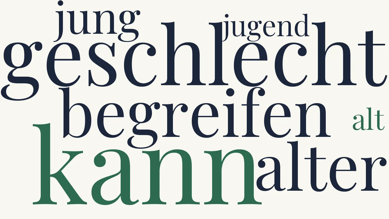 Wortwolke zu Jetzige Generation