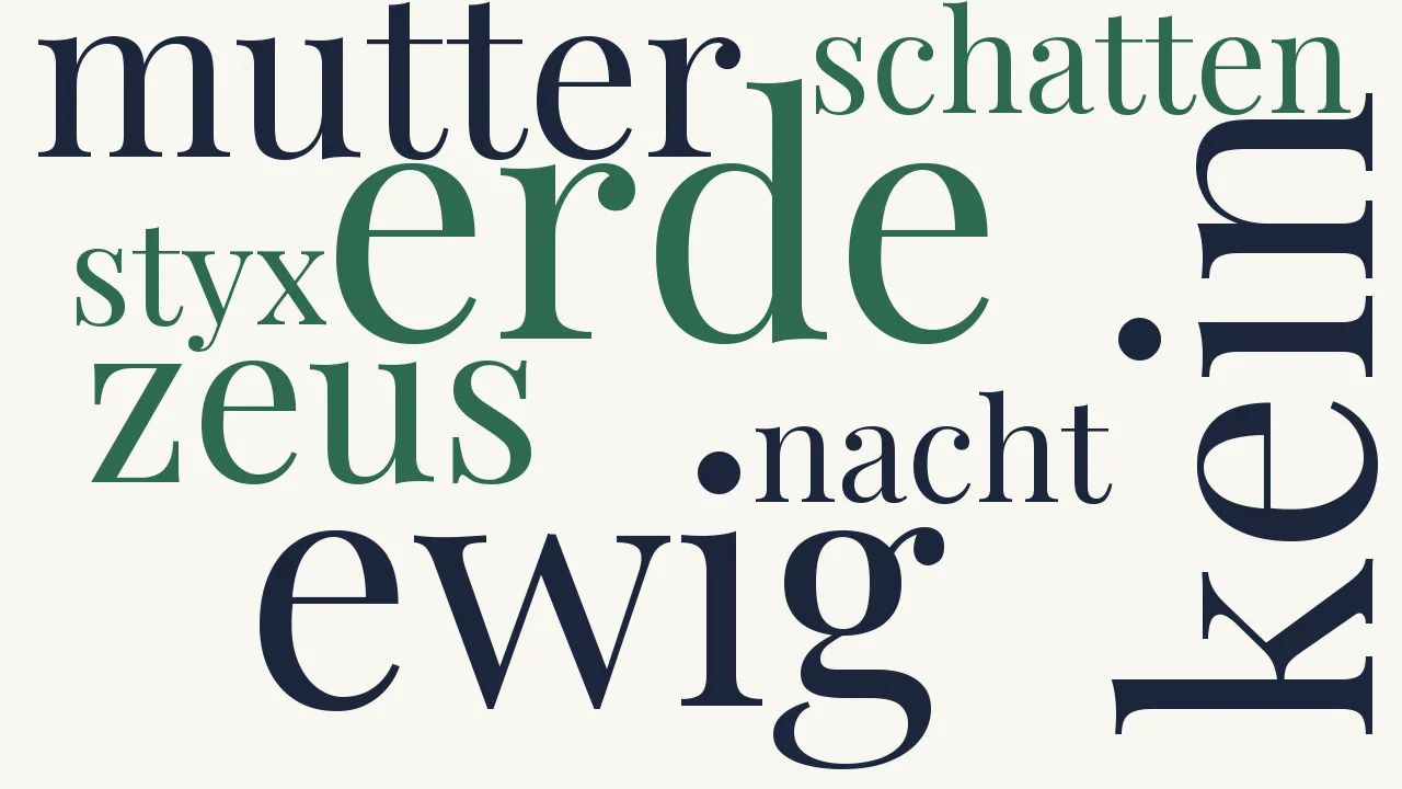 Wortwolke zu Klage der Ceres