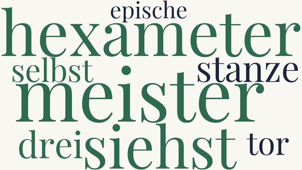 Wortwolke zu Kleinigkeiten