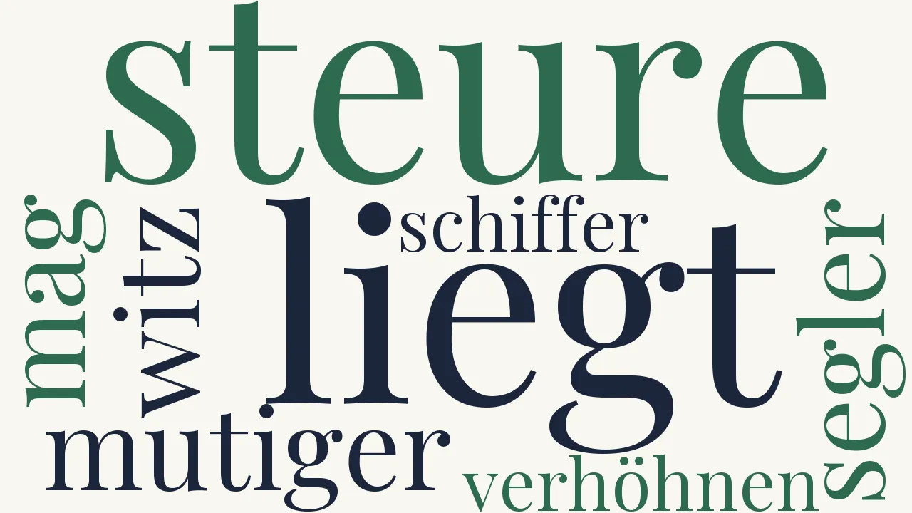 Wortwolke zu Kolumbus