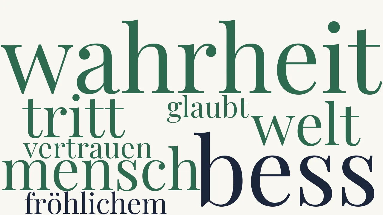 Wortwolke zu Licht und Wärme