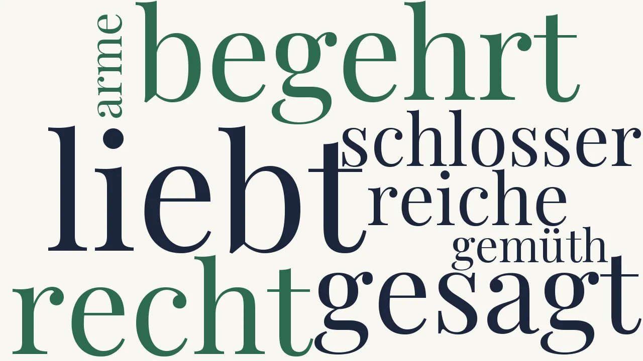 Wortwolke zu Liebe und Begierde