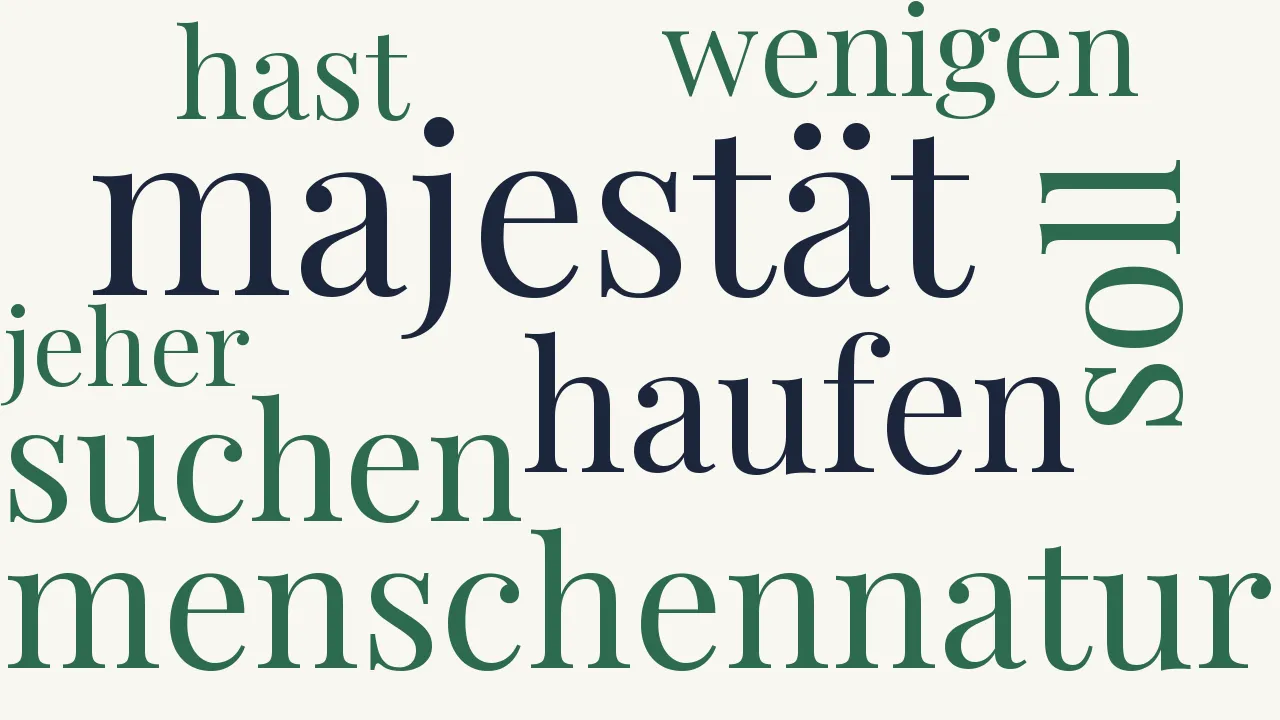 Wortwolke zu Majestas populi