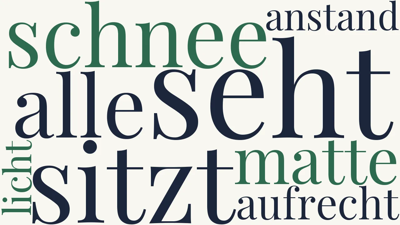 Wortwolke zu Nadowessiers Totenlied