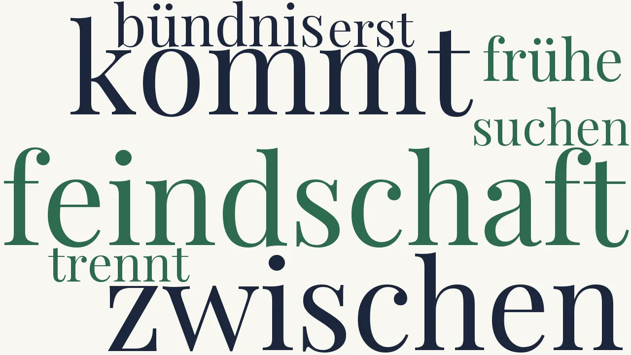 Wortwolke zu Naturforscher