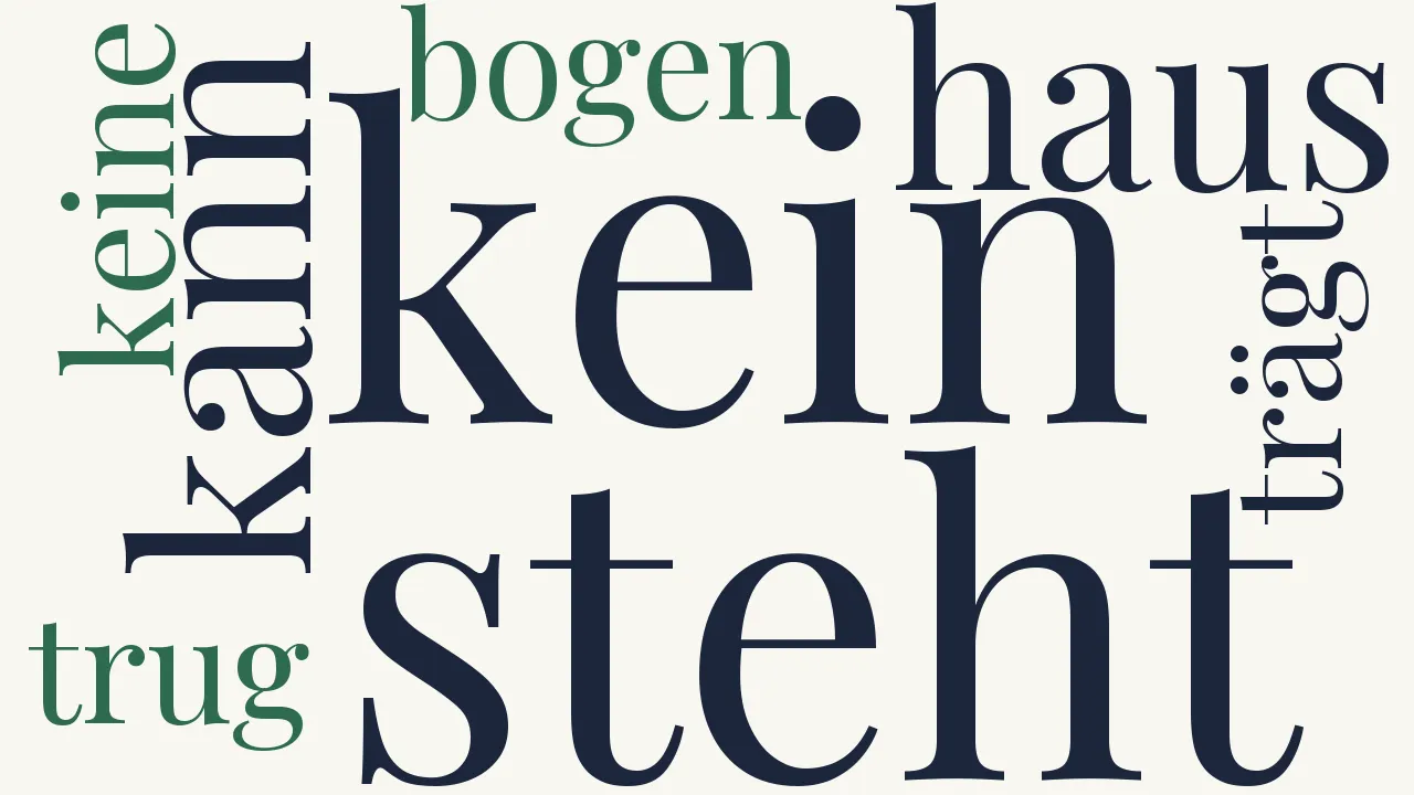 Wortwolke zu Parabeln und Rätsel