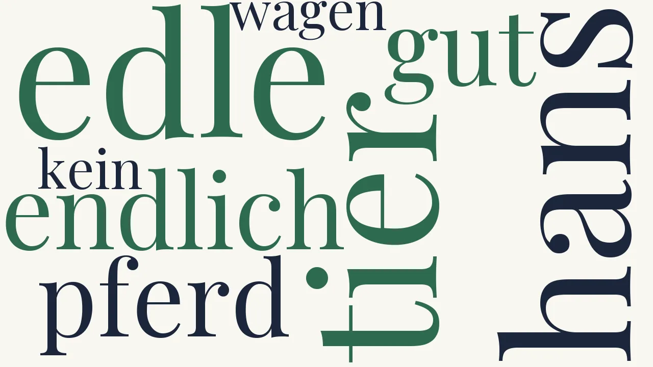 Wortwolke zu Pegasus im Joche