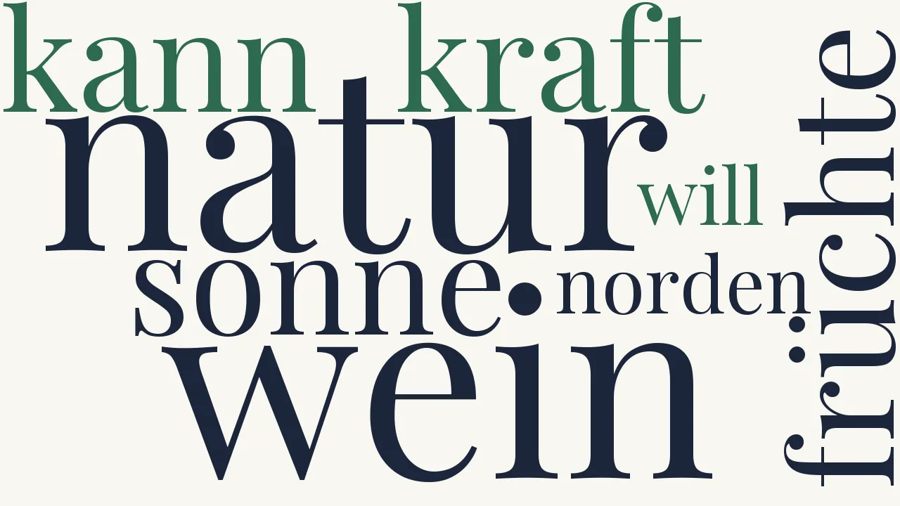 Wortwolke zu Punschlied (2)