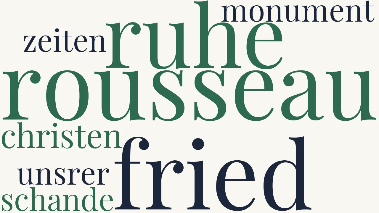 Wortwolke zu Rousseau