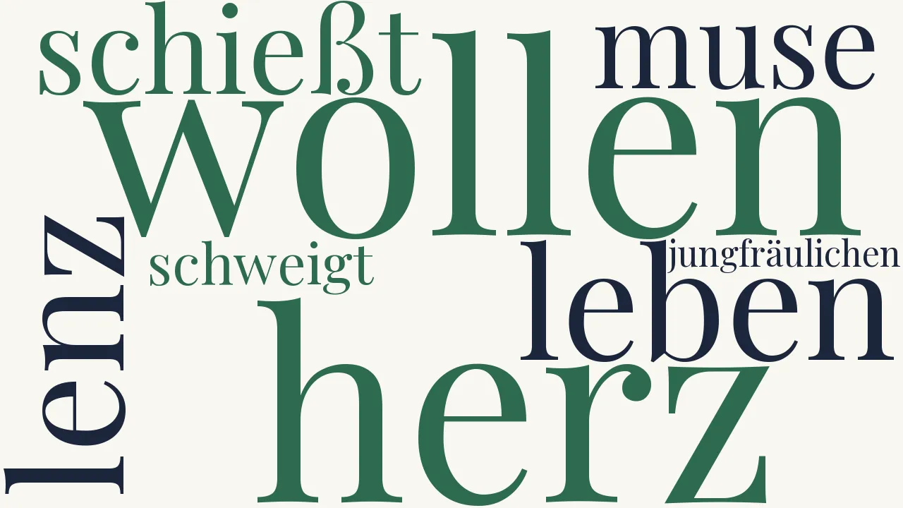 Wortwolke zu Sängers Abschied