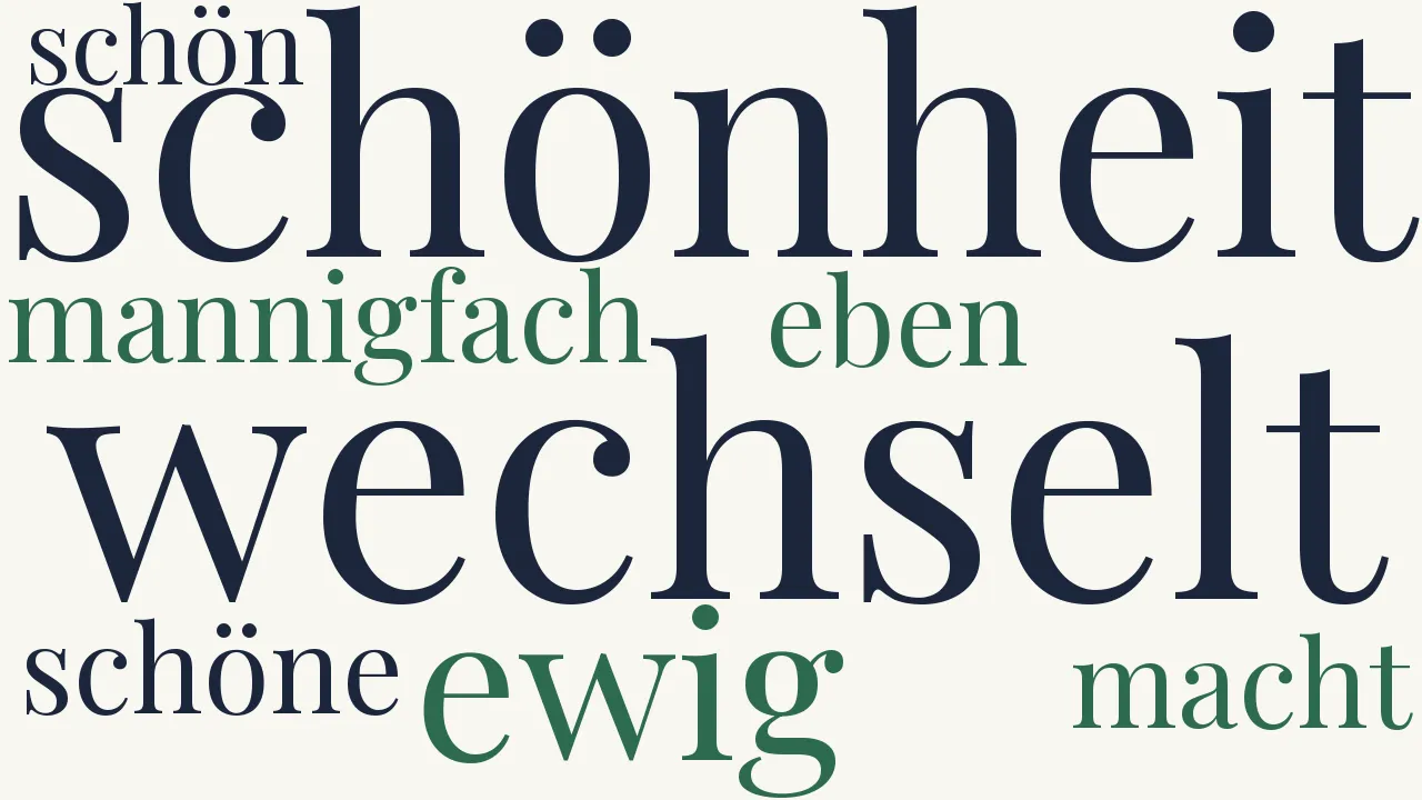 Wortwolke zu Schönheit
