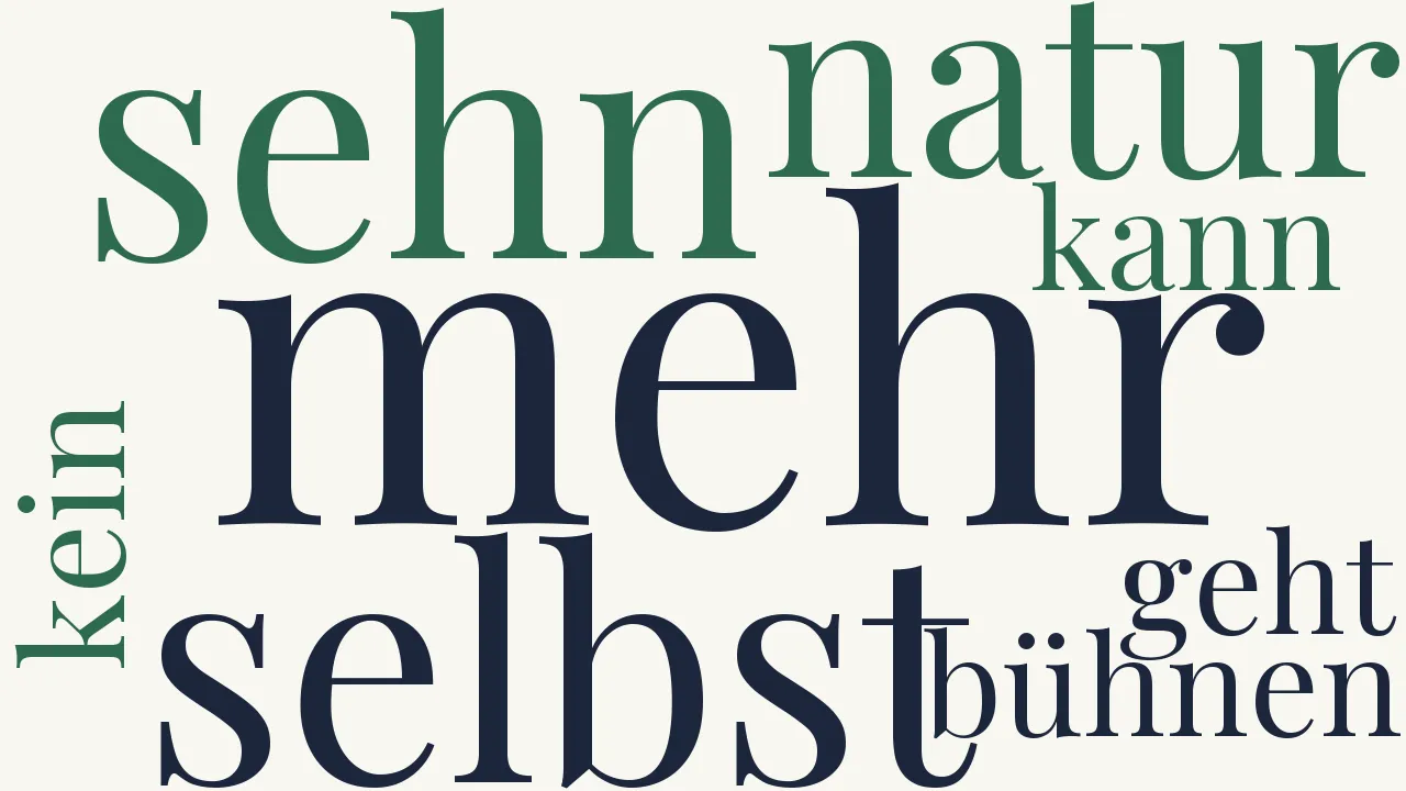 Wortwolke zu Shakespeare′s Schatten