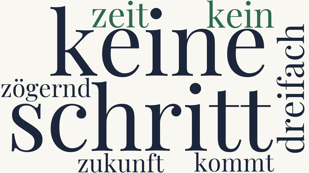 Wortwolke zu Spruch des Konfuzius