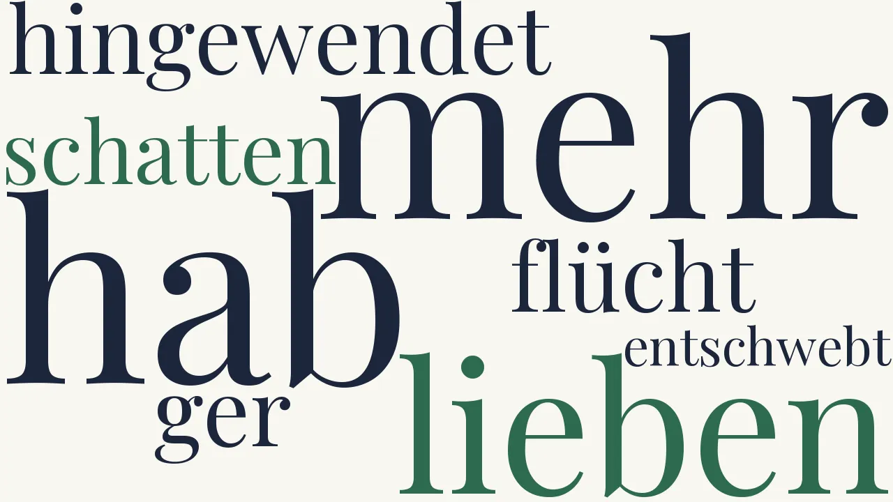 Wortwolke zu Thekla