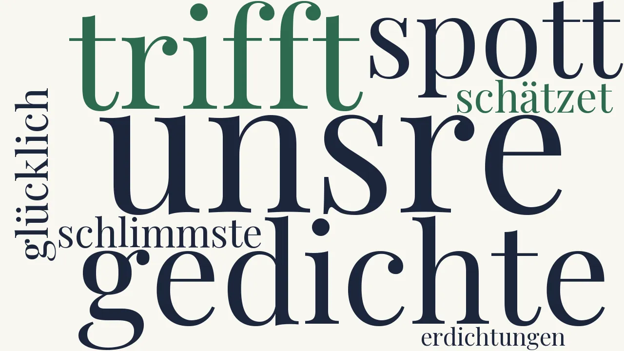 Wortwolke zu Unschuldige Schwachheit