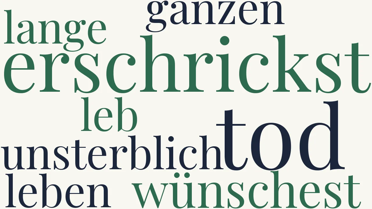 Wortwolke zu Unsterblichkeit