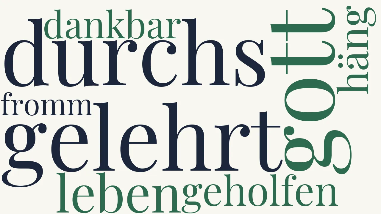 Wortwolke zu Votivtafeln